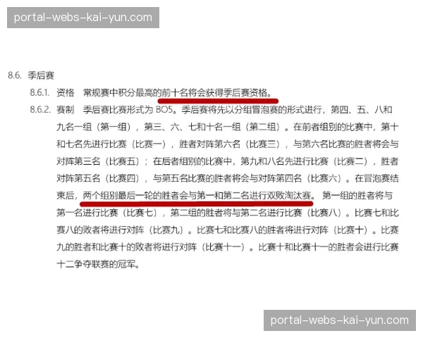 季后赛新赛制压缩次轮赛程，爆冷率直线上升
